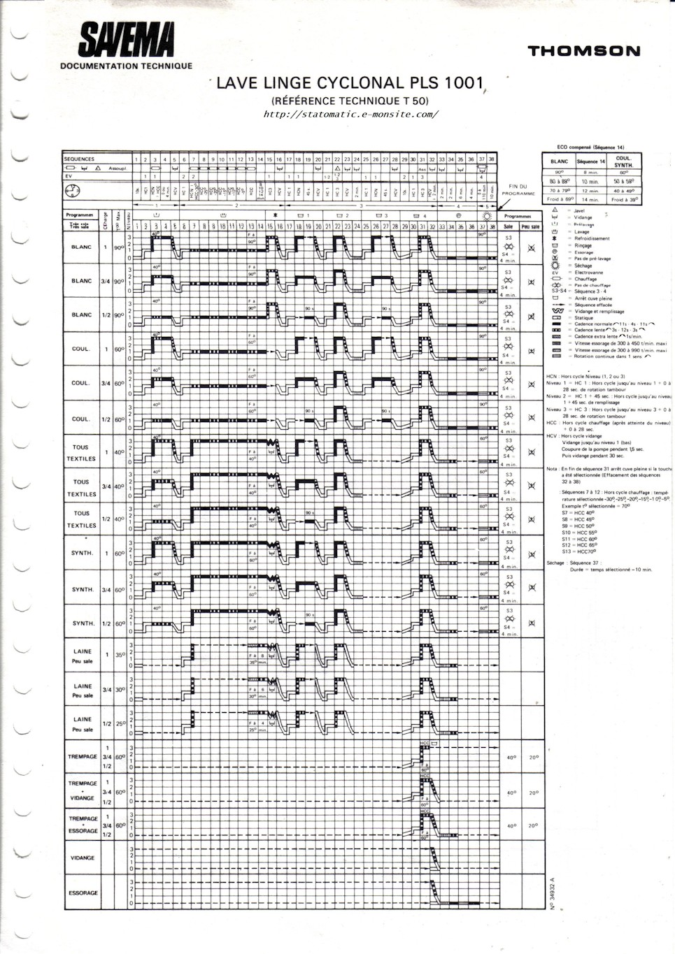 Thomson PLS1001, schémas électriques.