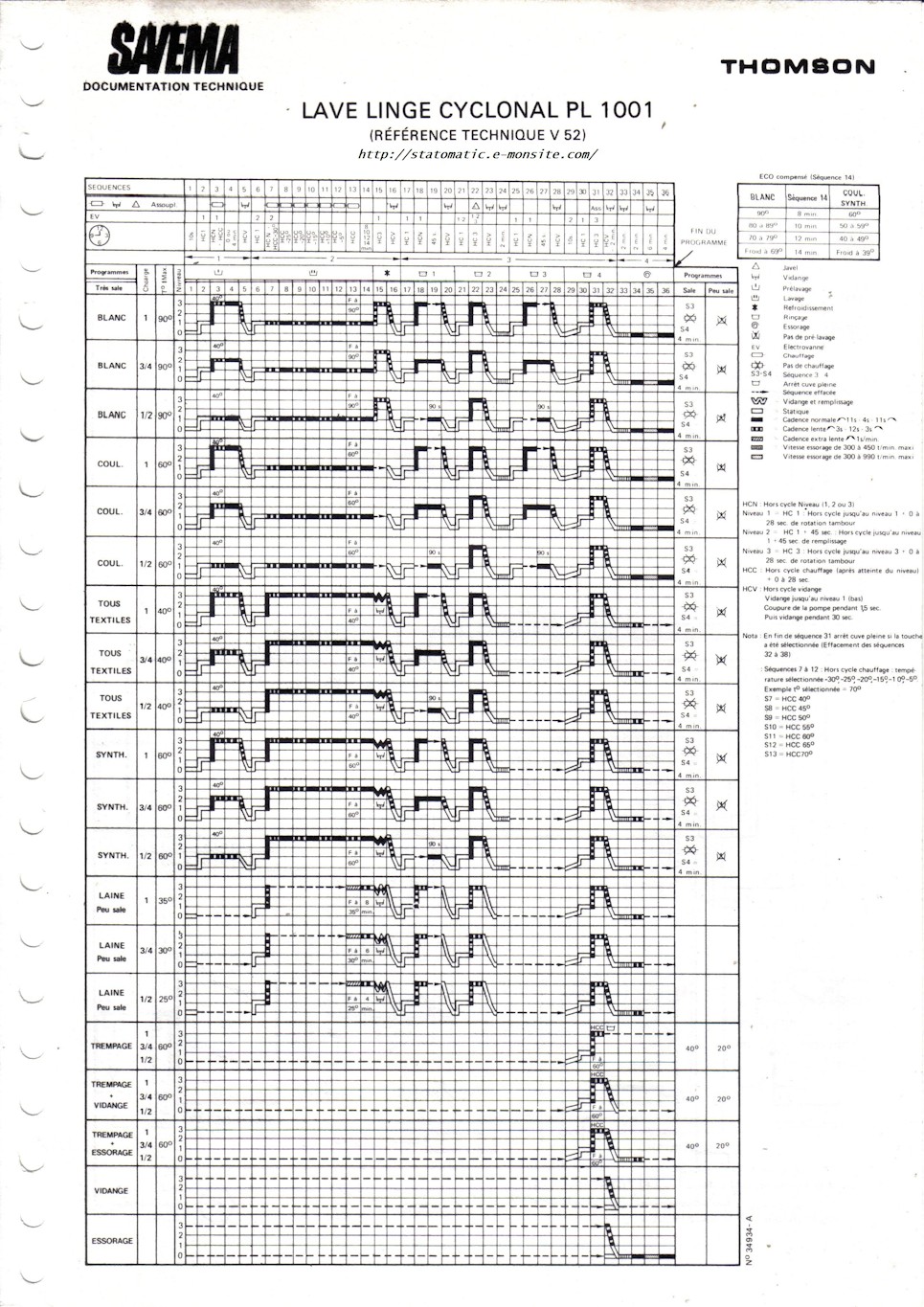 Thomson PL1001, schémas électriques